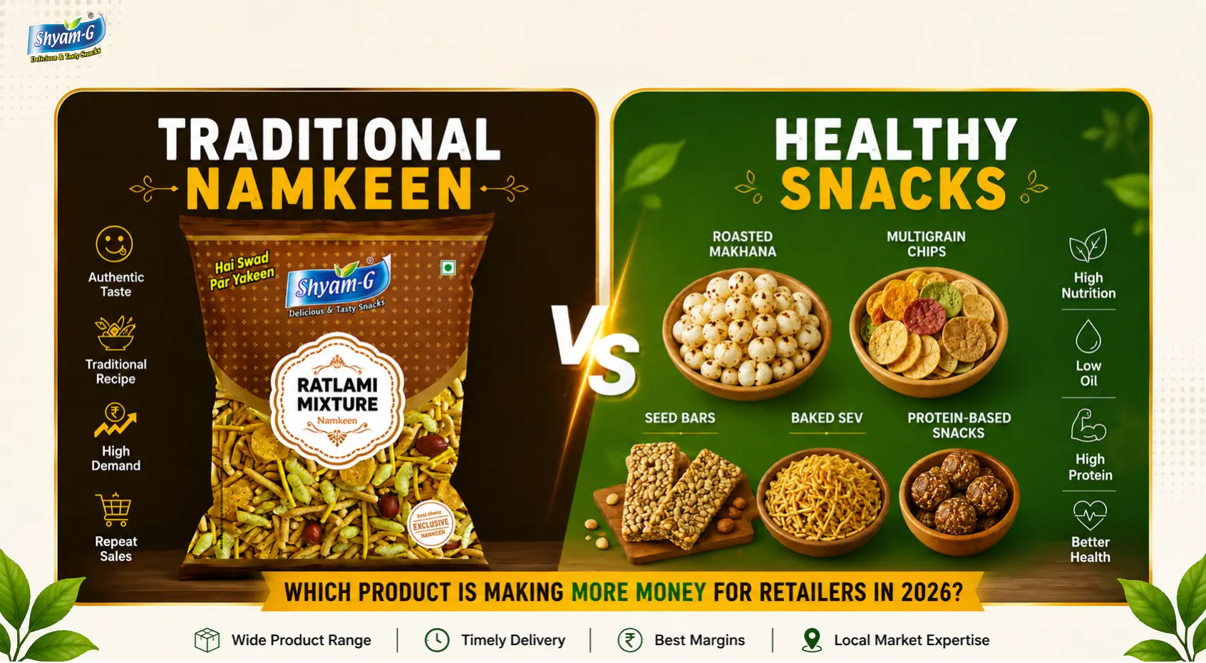 Traditional Namkeen vs. Healthy Snacks: Which Product is Making More Money for Retailers in 2026?